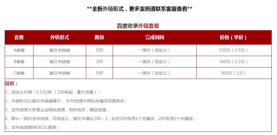 <a href=http://m.bokumono.cn/seo/baidushoulu.html target=_blank class=infotextkey>百度收錄</a>外鏈